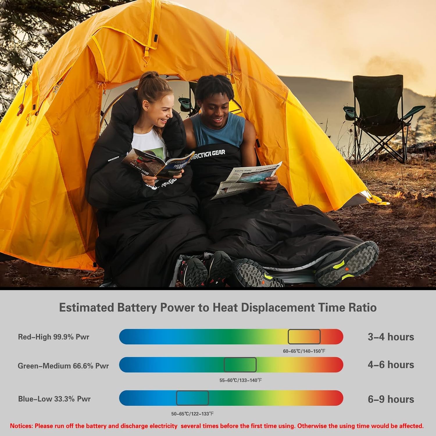 ANTARCTICA GEAR Heated Sleeping Bag Cold Weather Sleeping Bag for Hiking & Camping-4